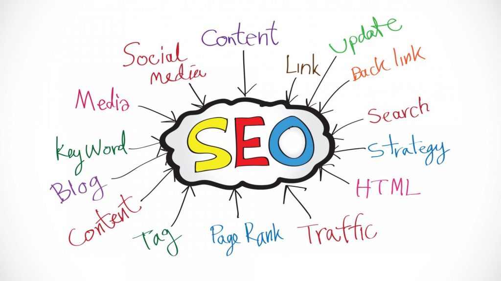 search engine optimization techniques